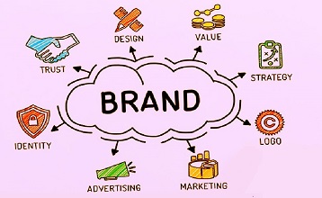 branding
